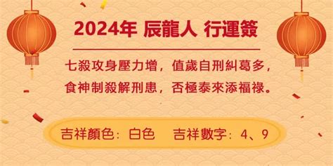 甲辰 龍|董易奇2024甲辰龍年運勢指南——辰龍篇